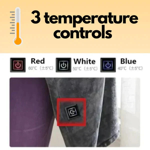 Fleecedeken met temperatuurregeling