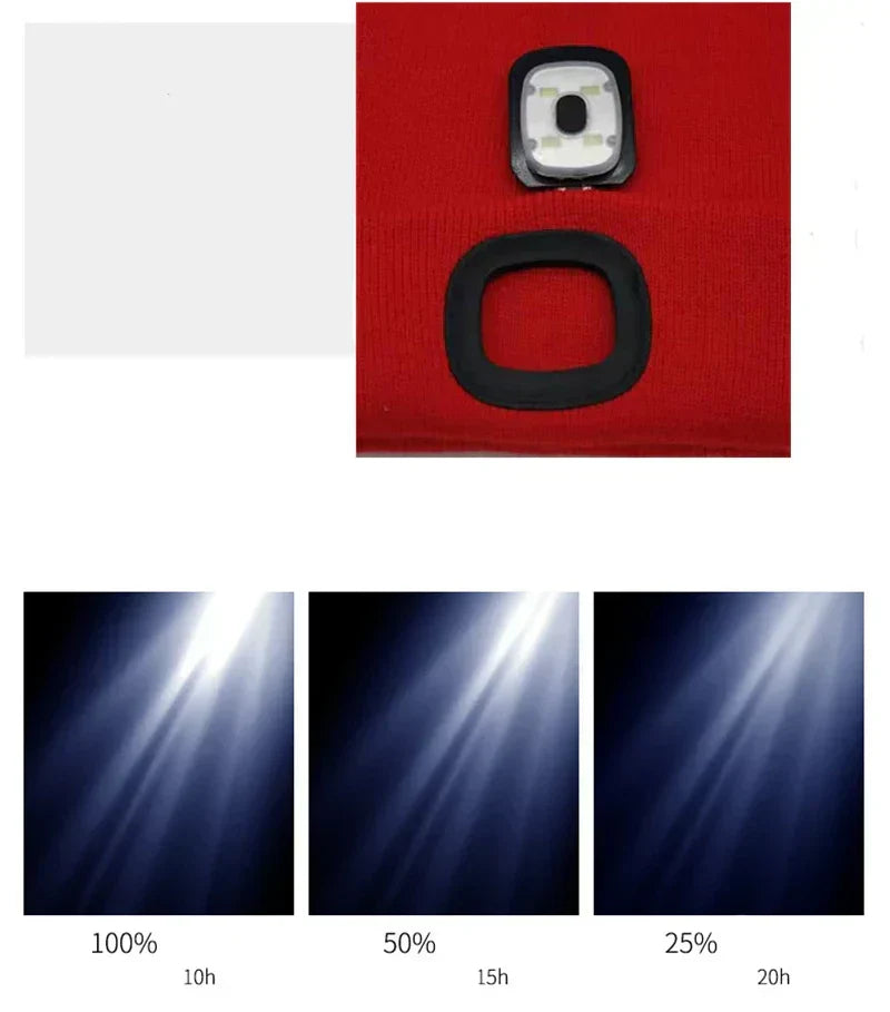 Warme beanie met LED-verlichting