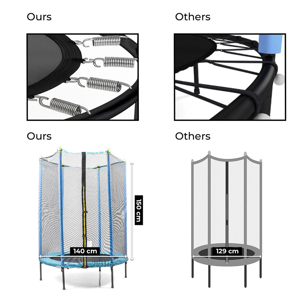 Kindertrampoline met veiligheidsnet, Ø140 cm, 3-6 jaar