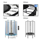 Kindertrampoline met veiligheidsnet, Ø140 cm, 3-6 jaar